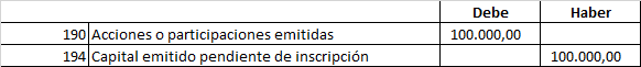 En el momento de la constitución de la sociedad por la emisión de las acciones