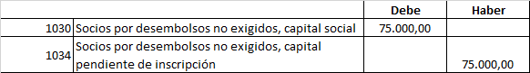 En el momento de la inscripción en el Registro de la sociedad, pendiente desembolso