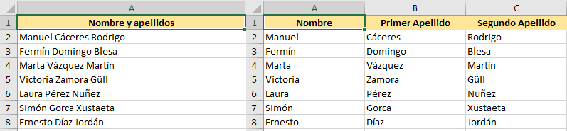 ecc_columnas01